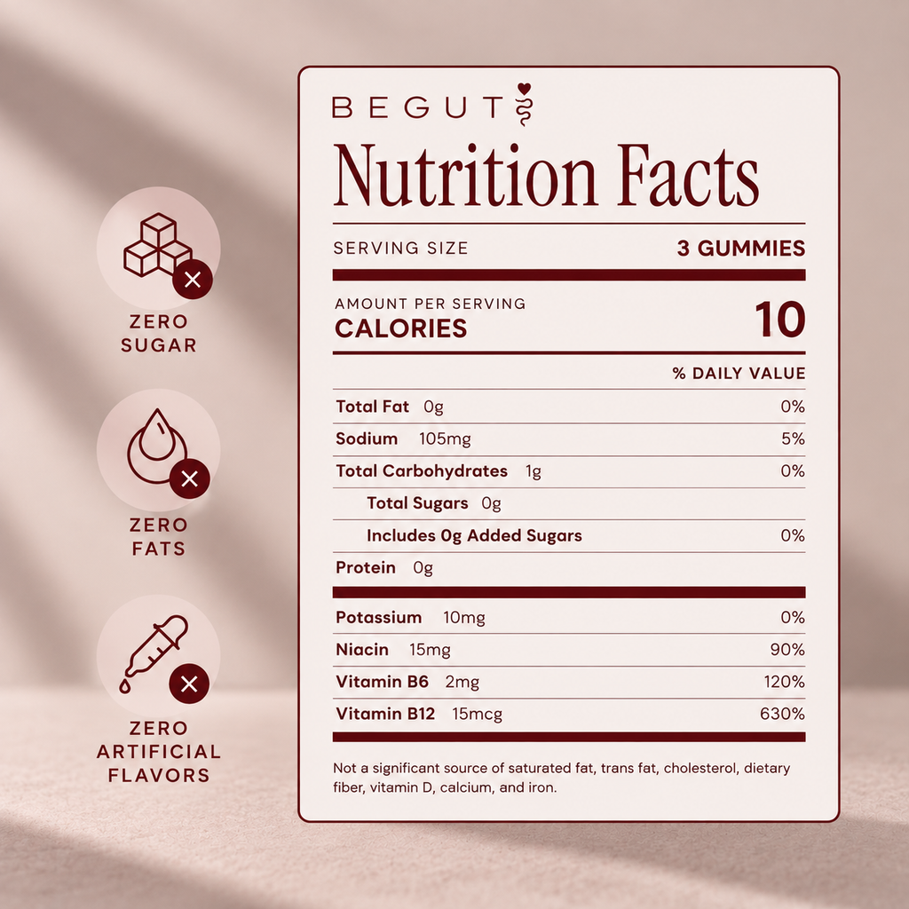 Beguti Debloat Gummies